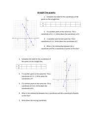Straight Line Graphs Year 7 Worksheet Line Graphs Graphing Straight Lines