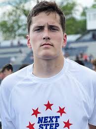 Iowa State 2025 Football Prospects