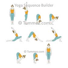 As per the traditional forms of the asana, each of the 12 postures is accompanied by a mantra or a chant. Sun Salutation Variation Crescent Low Lunge Yoga Surya Namaskar Variation Anjaneyasana Yoga Sequences Benefits Variations And Sanskrit Pronunciation Tummee Com