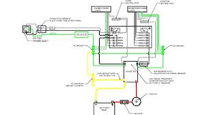 Volovets Info Page 6 Wiring Diagrams For All At Volovets Info Trailer Wiring Diagram Diagram Wire
