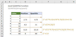 Quantile - Wikipedia