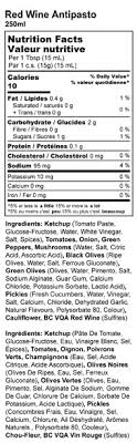 Red Wine Antipasto Taste Of The Okanagan