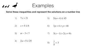 Introduction to inequalities with variables. A22a Solving Linear Inequalities In One Variable Bossmaths Com