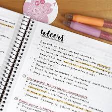 02 06 17 11 22 Am Exams Ended Around Half A Month Ago For Me So After A Break I M Back To Studying Fu Study Notes Notes Inspiration Study Motivation