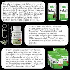 Pin On Ctfo Cbd