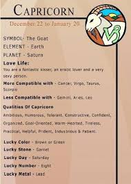 This video covers general characteristics of. Lucky Color Stone Day Qualities Compatibility Of The Capricorn Mynumerology Capricorn Capricorn Quotes Capricorn Life