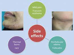 Let us guide you through the process with this helpful guide. Side Effects Of Laser Hair Removal Download Scientific Diagram