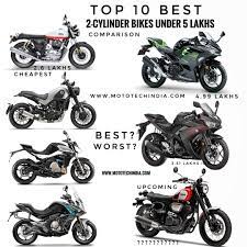 Top 10 Best Twin Cylinder Bikes Under 5 Lakhs In India