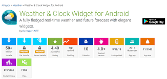 One of a great alternative play store for free android apps in the store market. App Stores List 2020 Business Of Apps