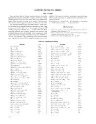 Standard Redox Potential Table By Chinhsien Cheng Issuu