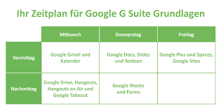 Like simple triggers, installable triggers let google sheets run a function automatically when a certain event occurs. Google G Suite Seminare Bei Etc In Wien Graz Und West