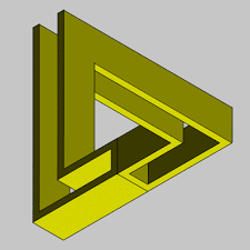 Impossible Triangle The Illusions Index