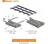 Solar PV Panel Ballast Mounting Structure for Ballasted Flat Roof Solar  Bracket