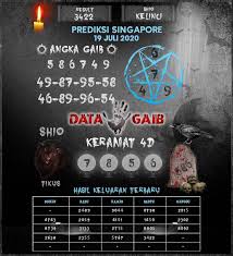 Kode Syair Sgp 19 Juli 2020 Hari Minggu Tergaib Di 2020 Minggu Gaib 12 Desember
