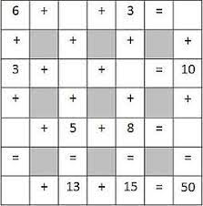 The spruce / madelyn goodnight if you're planning a holiday trip, or just expect to spend a lot of time indoors this. Math Addition Puzzles Kids Enjoy For Learning And Mastering Addition Skills Math Addition Math For Kids Learning Math