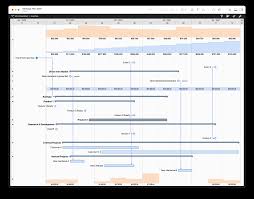 Jetzt 14 tage und ohne risiko testen! Merlin Project Vorlagen Fur Den Einfachen Bequemen Start