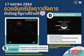 ดวงจันทร์บังดาวอังคาร เป็นปรากฏการณ์ดาราศาสตร์ที่หาชมยาก เกิดขึ้นไม่บ่อยนัก และนานทีจะสังเกตการณ์ได้ในประเทศไทย ครั้งต่อไปที่สามารถ. Eiykafdfooz4lm