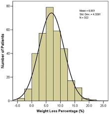 A poor prognosis means that the chances of full recovery are not very good. Vicious Circle Of Acute Radiation Toxicities And Weight Loss Predicts Poor Prognosis For Nasopharyngeal Carcinoma Patients Receiving Intensity Modulated Radiotherapy