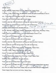 Pin On Guitar Lesson Chord Charts Htttp Www Youtube Com Munsonmusiclive