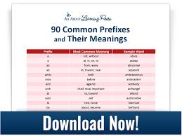 Common introductory words that should be followed by a comma include yes, however, well. How To Teach Prefixes Mini Teaching Guide Download