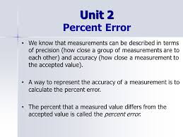 The percentage error calculator is used to calculate the percentage error. Unit 2 Unit 2 Percent Error We Know That Measurements Can Be Described In Terms Of Precision How Close A Group Of Measurements Are To Each Other And Ppt Download