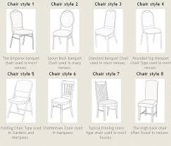 Chair Types Used For Your Wedding Chair Types Chair Style Chair
