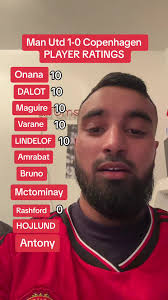 Man Utd 1-0 Copenhagen Player Ratings: Maguire, Onana, Lindelof Shine