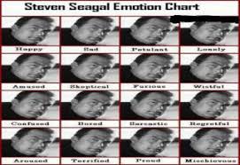 Emotional Chart For Steven Seagal Picture
