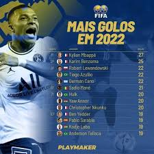 YAW ANNOR MAKES HISTORY. Ghana Premier League 2021/2022 goal King Yaw Annor  is