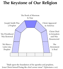 The Keystone Of Our Religion Book Of Mormon Central