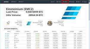 If you're using a us credit card on an overseas exchange, you might be paying credit card currency conversion rates. Buying Bitcoin On Bitrex How Fast Is Buy Bitcoin With A Credit Card Hasumati Corporation