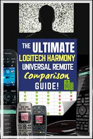 Logitech Harmony Comparison Chart Helpful 2019 Guide