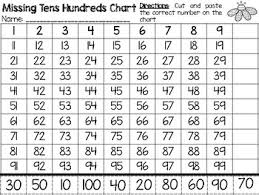 Missing Tens Hundreds Chart Cut And Paste Freebie