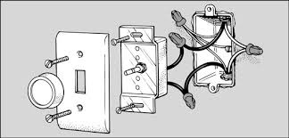 Voltage, ground, individual component, and. How To Replace A Light Switch With A Dimmer Dummies