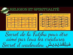 Epingle Sur Islam