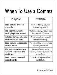 Maybe you would like to learn more about one of these? Free Student Journal Insert When To Use A Comma Reference Chart Teaching Writing English Writing Skills Writing Lessons