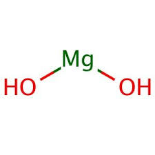 Magnesium Hydroxide Sales Industry Key Growth Factors Trends Size Demand And Opportunities Magnesium Hydroxide Market Research Research Report