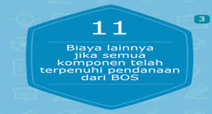 Januari 2010 nama sekolah kecamatan kabupaten provinsi tanggal (1) : Cara Mengisi Buku Kas Umum Tunai Bank Pajak K7 Dan K7a Dengan Aplikasi Bos