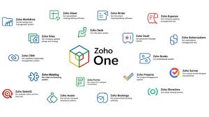 Zoho One Business Solution at ₹ 10000project in Jaipur | ID: 2854861410691