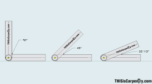 Miter Angles And Miter Saws Thisiscarpentry