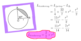 Check spelling or type a new query. Luas Tembereng Sudut Pusat Siku Siku Matematika