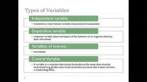 Developing A Quantitative Research Plan Variables Quantitative Research How To Plan Variables