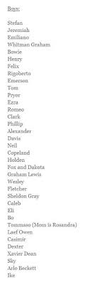 Bowie Beau Writing A Book Character Names Names