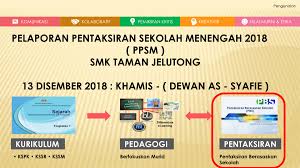 Pelaporan pentaksiran bilik darjah b.inggeris tahun 1, 2 & 3 (2019). Pelaporan Pt3 2018 13dis2018 Smktj Flip Ebook Pages 1 23 Anyflip Anyflip