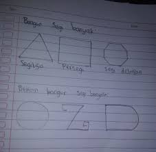 Check spelling or type a new query. Gambarkan 3 Bangun Segi Banyak Dan 3 Bangun Bukan Segi Banyak Brainly Co Id