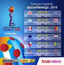 ศึกนัดสำคัญของทีมชาติไทยอีกครั้ง อากิระ นิชิโนะ เตรียมปรับทัพเล็กน้อย แต่ยังส่ง ธนวัฒน์. à¹‚à¸›à¸£à¹à¸à¸£à¸¡à¸à¸²à¸£à¹à¸‚ à¸‡à¸‚ à¸™à¸Ÿ à¸•à¸šà¸­à¸¥à¹‚à¸¥à¸à¸«à¸ à¸‡ 2019 à¸‚à¸­à¸‡à¸— à¸¡à¸Šà¸²à¸• à¹„à¸—à¸¢ à¸™ à¸à¹à¸£à¸à¸žà¸š à¸ªà¸«à¸£ à¸à¸­à¹€à¸¡à¸£ à¸à¸² Pptv