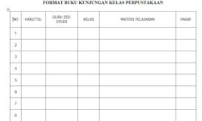 Buku Kunjungan Kelas Perpustakaan Contoh Perangkat Administrasi Perpustakaan Sekolah Dasar Dan Menengah Atas Buku Perpustakaan Sekolah Dasar