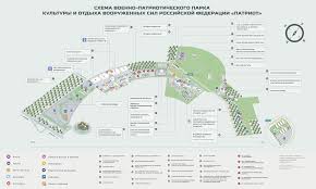 Информация о работодателях в кубинке. Mezhdunarodnyj Forum Armiya 2021 Obekty Parka Patriot