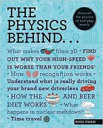 The Physics Behind Russ Swan Qc24 5 S826 2018 Https Wrlc Amu Primo Exlibrisgroup Com Discovery Fulldisplay Docid Alma9918 Physics Life Life On Mars