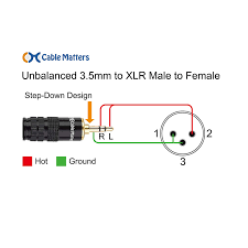 Is there any way i could convert the jacks with adapters so they would eventually work with a usb mixer? Xlr Plug Diagram Diagram 4 Pin Xlr Inte Wiring Diagram Full Version Hd Quality Wiring Diagram Diagramingco Veritaperaldro It Each Part Should Be Set And Connected With Other Parts In Particular Way